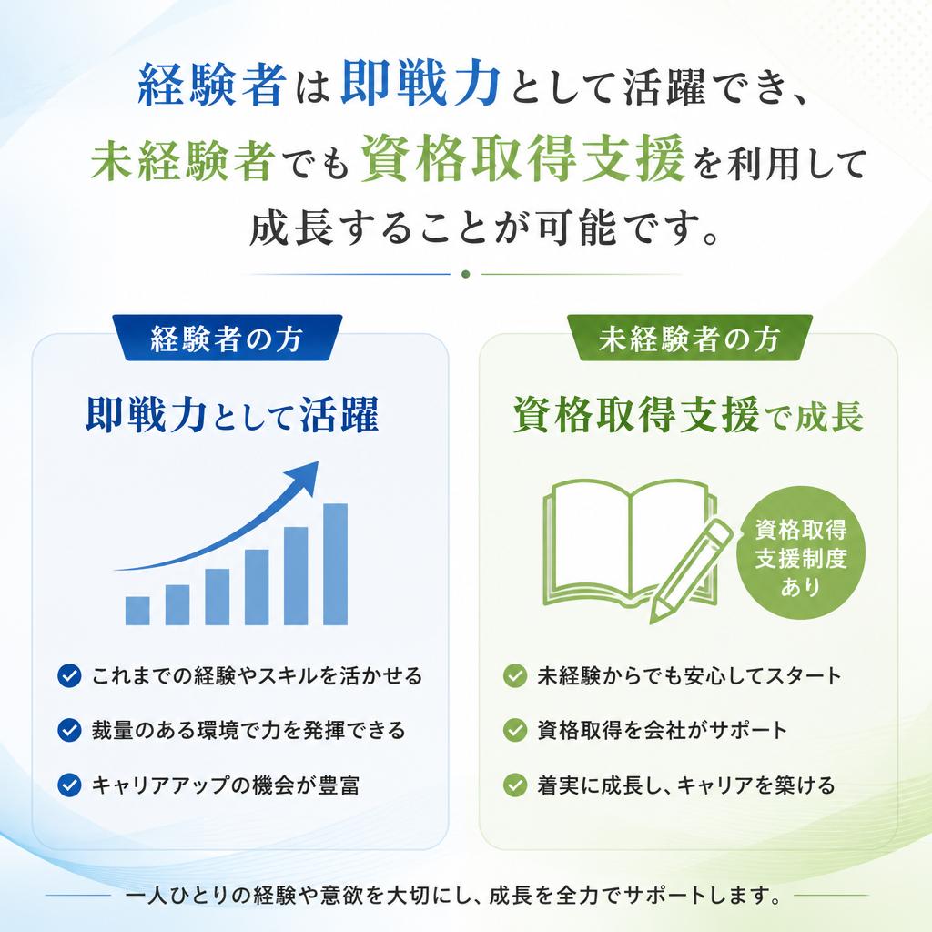施工管理者求人の魅力
