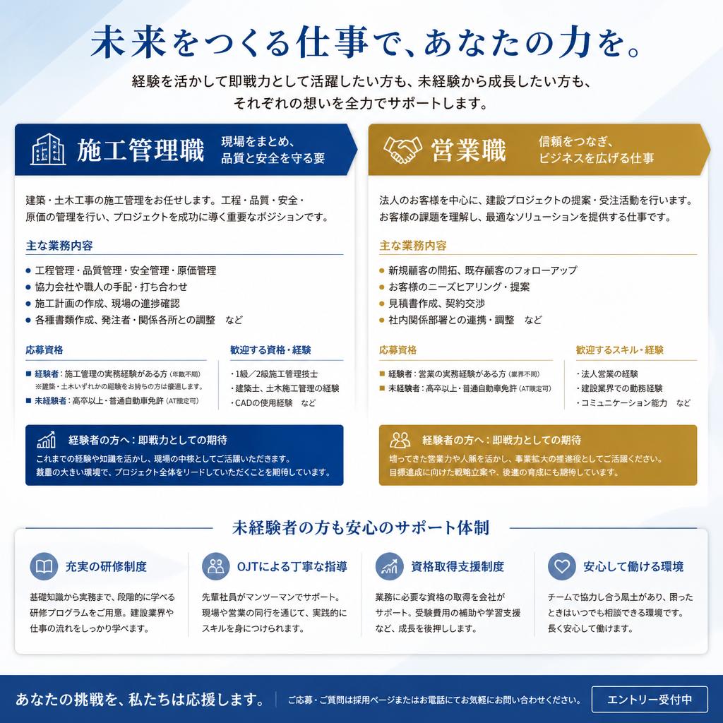 3. 施工管理職・営業職の求人情報