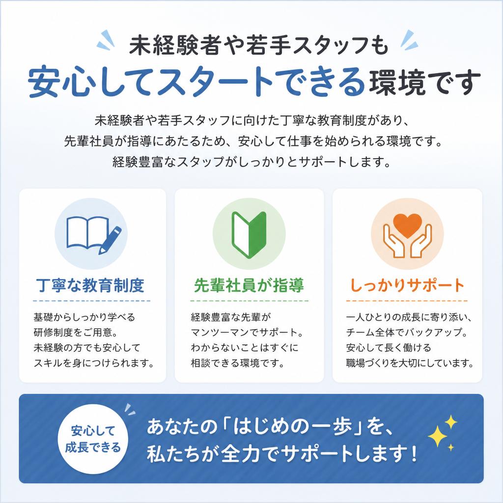 充実した研修とサポート