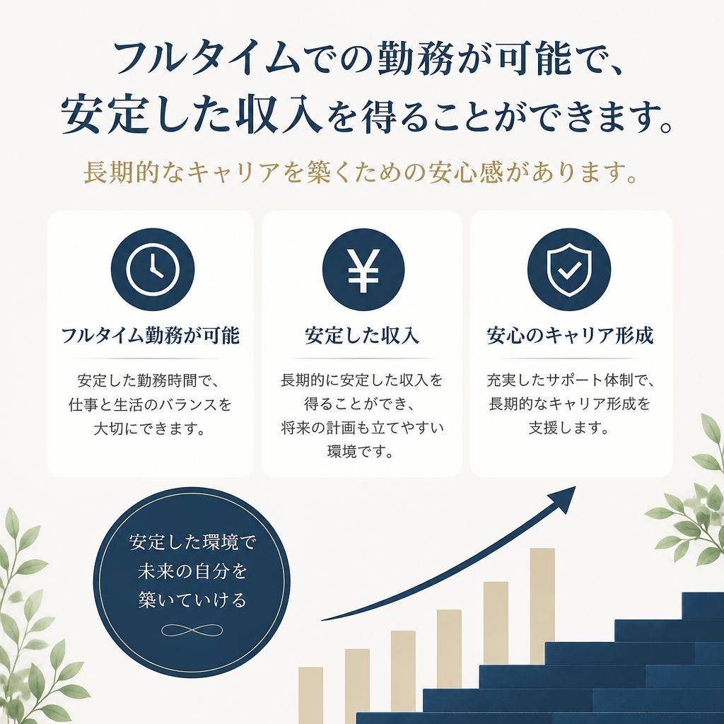 フルタイムで安定した雇用を実現