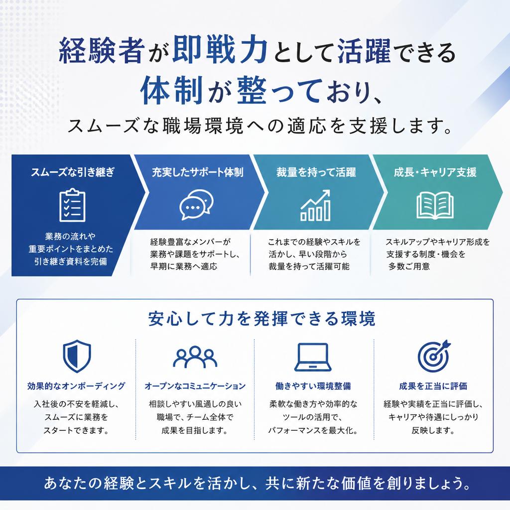 転職者に優しいサポート体制