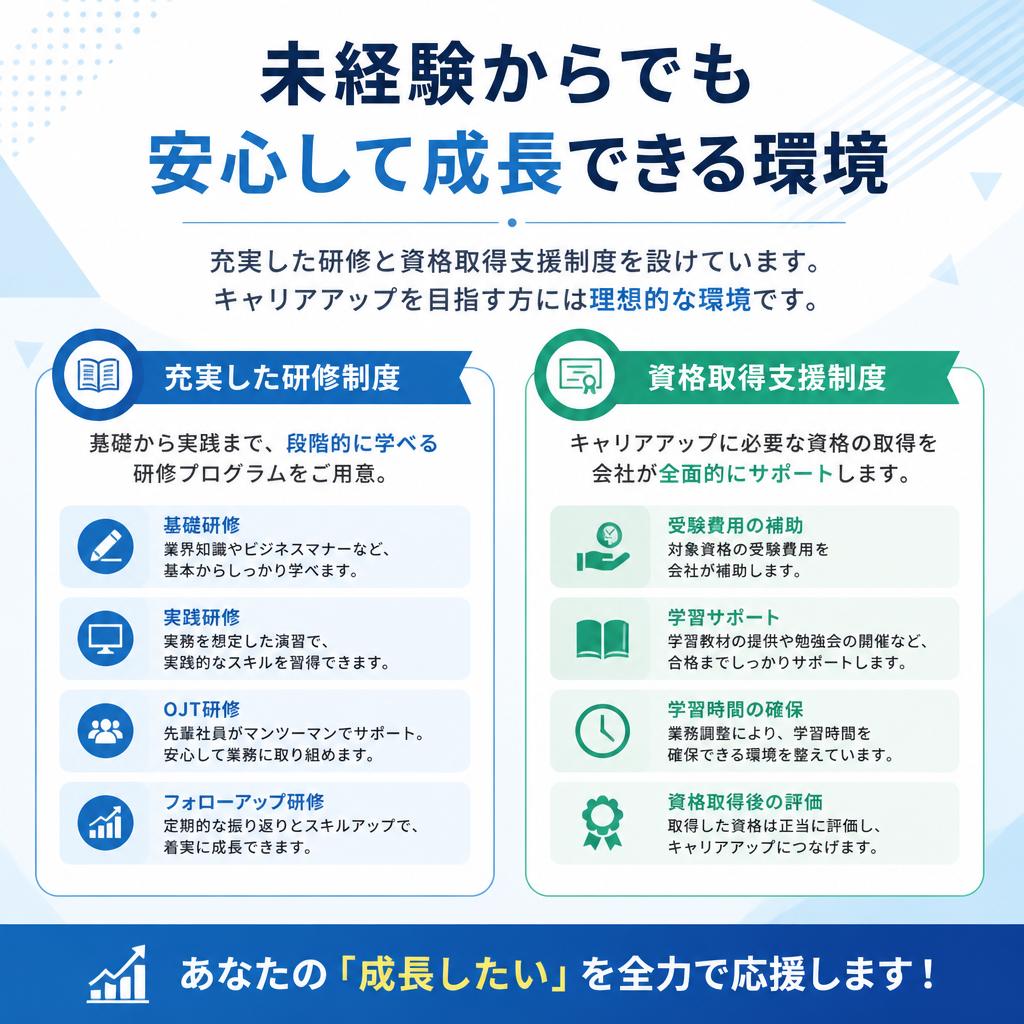 成長をサポートする制度
