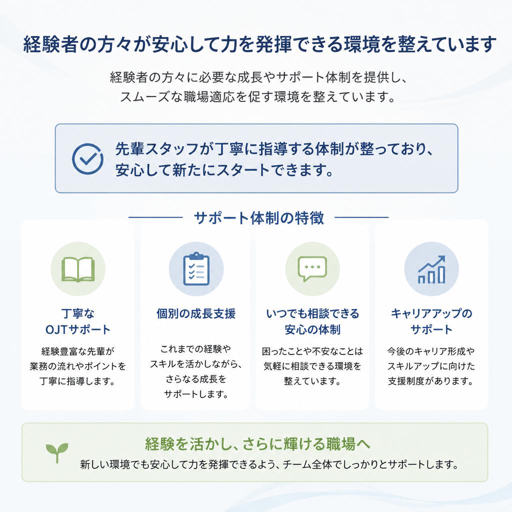 経験者が求める職場環境