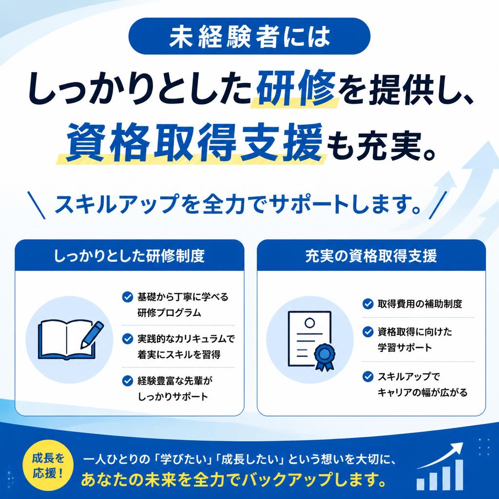 手厚いサポート体制