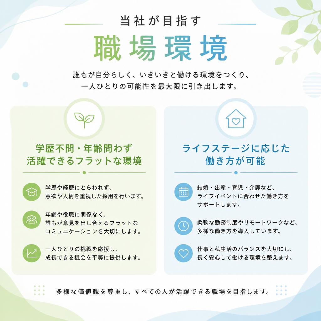 働きやすい職場環境の実現