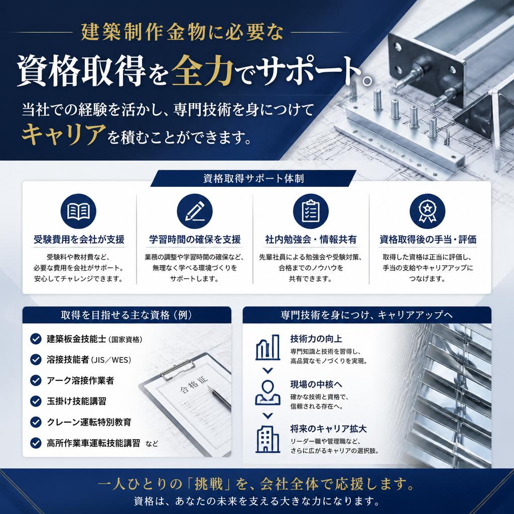 資格取得支援でさらなるスキルアップ