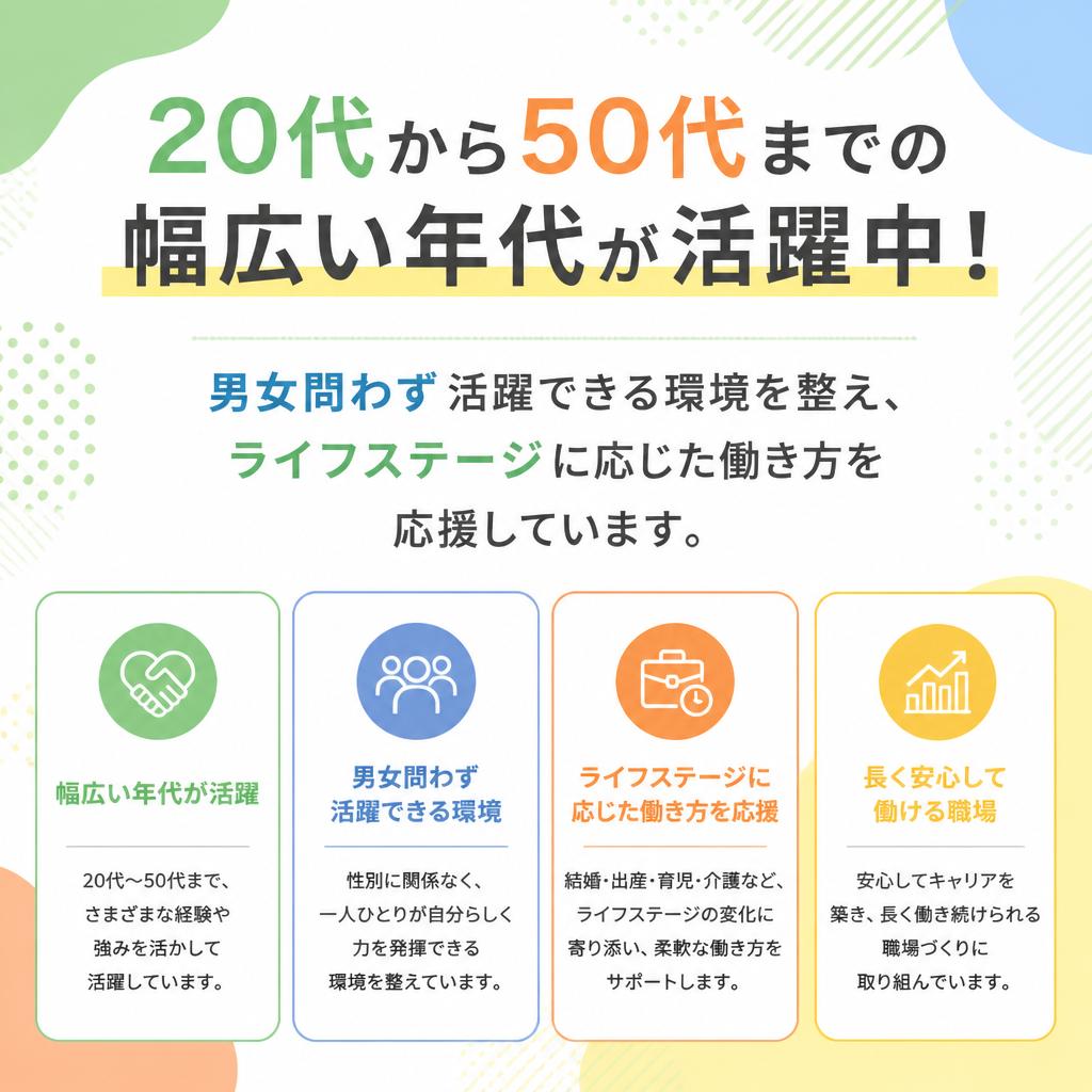 多様な働き方を実現